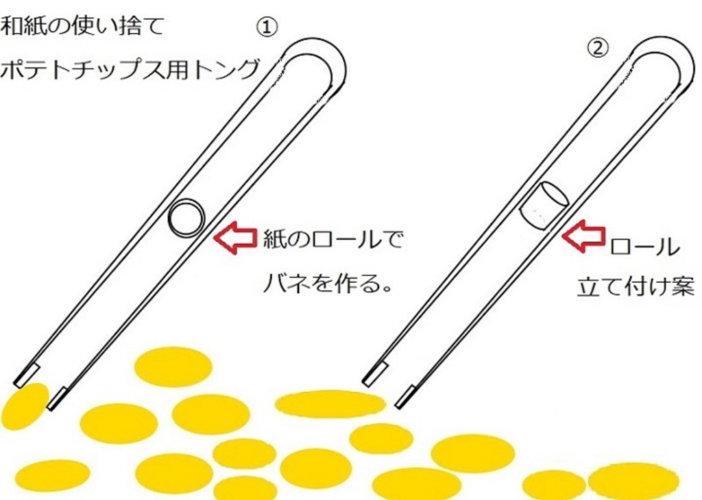 和紙を使ったポテトチップス用トング Watote ワトテ ニッポンクラフト オープンデザイン